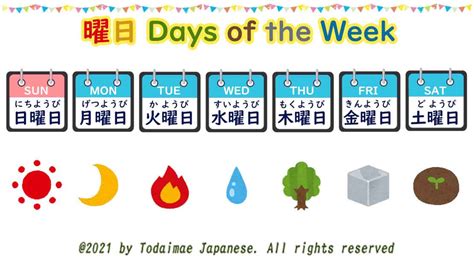 日本星期|日文 星期 Days of the Year in Japanese